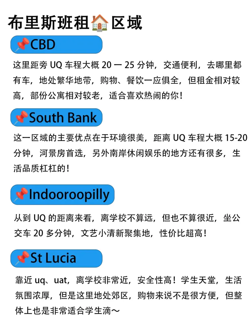 布里斯班的租🏠現實情況，能看一個是一個