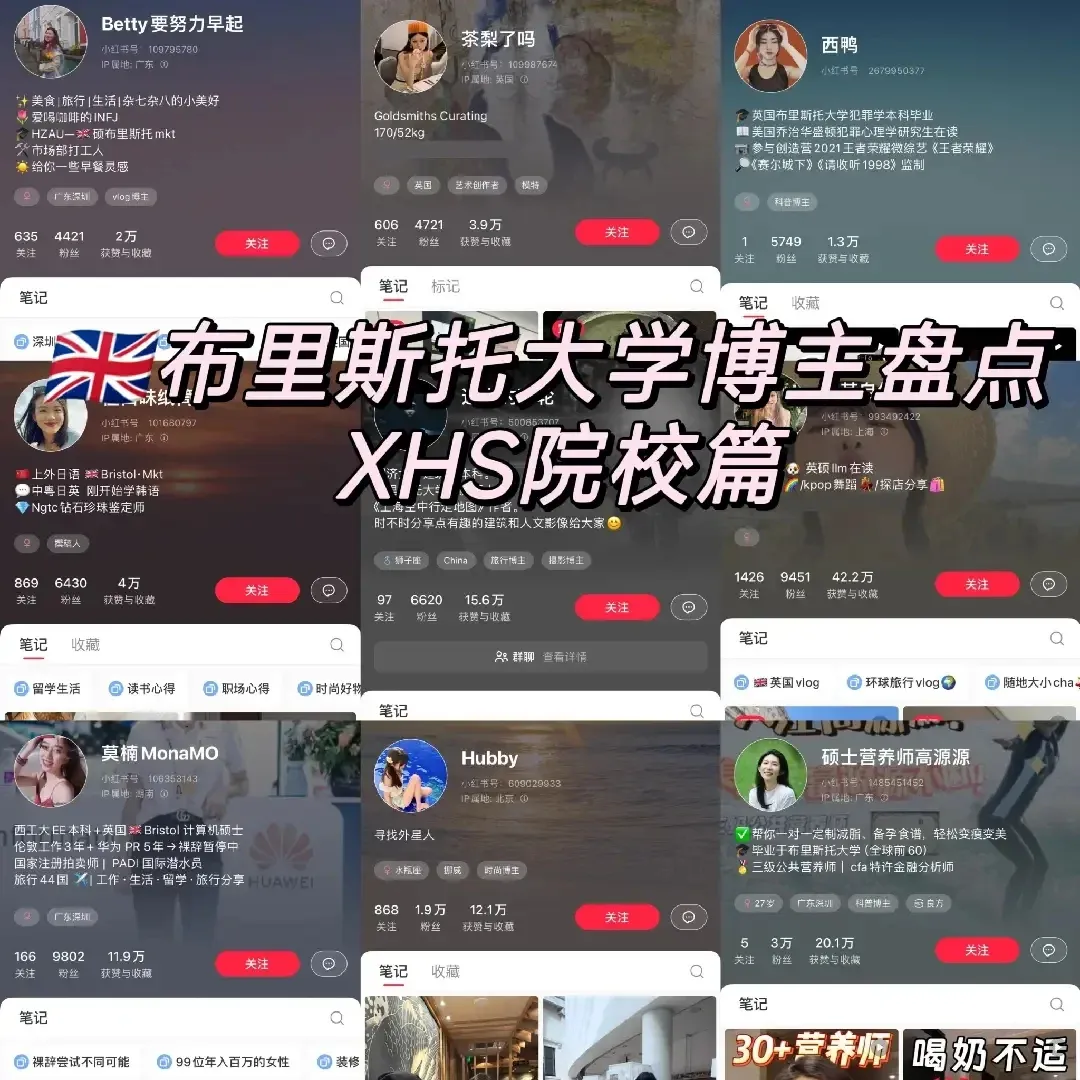 🇬🇧布里斯托大學博主盤點