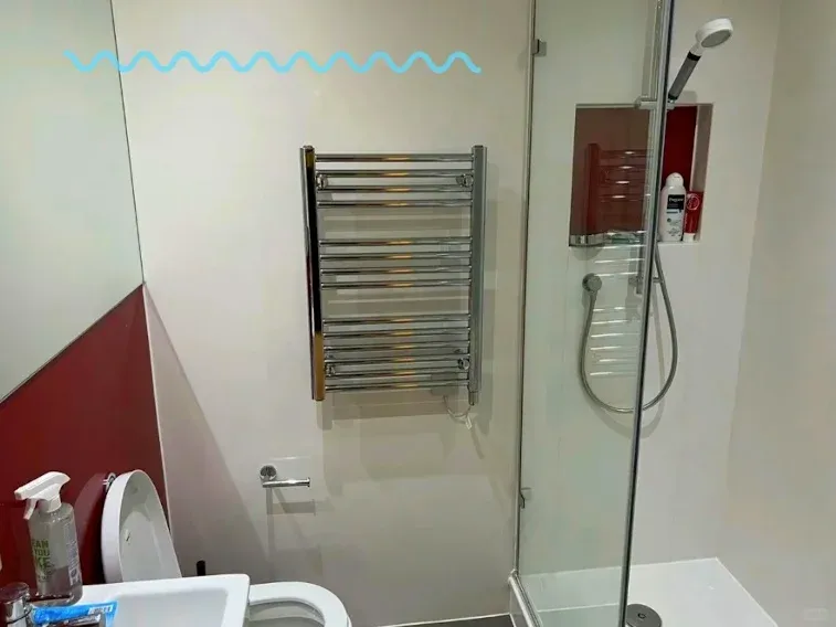 媽呀！倫敦終於找到可雙人入住的studio