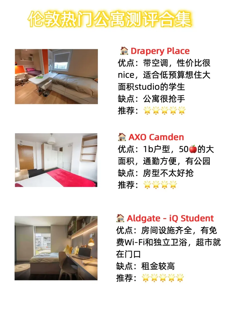 倫敦公寓測評｜低預算也能住敲大Studio‼️