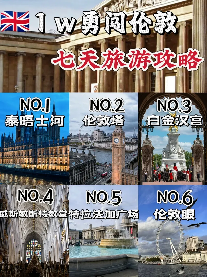 🇬🇧1w勇闖英區｜倫敦七天六晚旅遊攻略