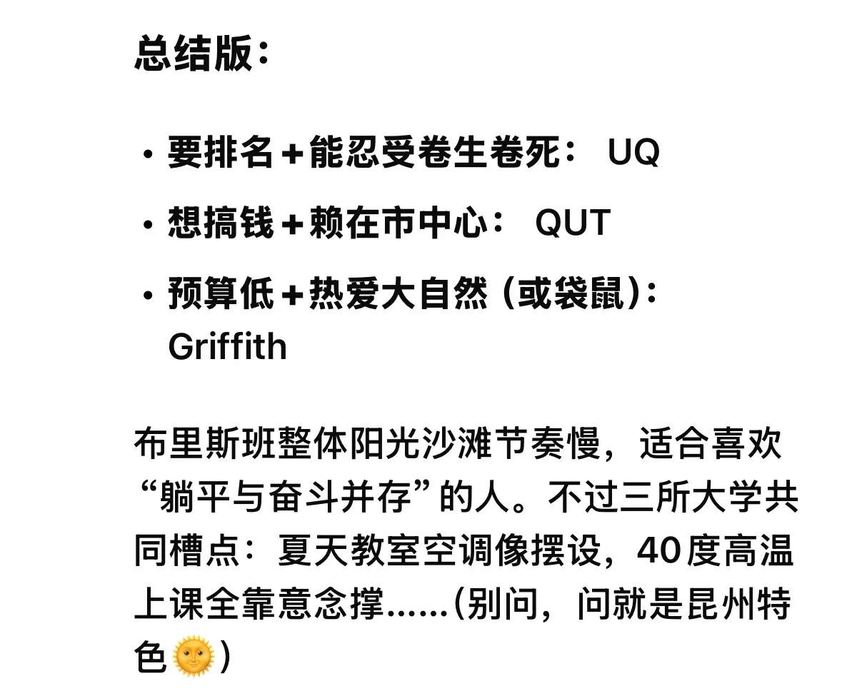 布里斯班各個大學別看 是惡評（狗頭保命）