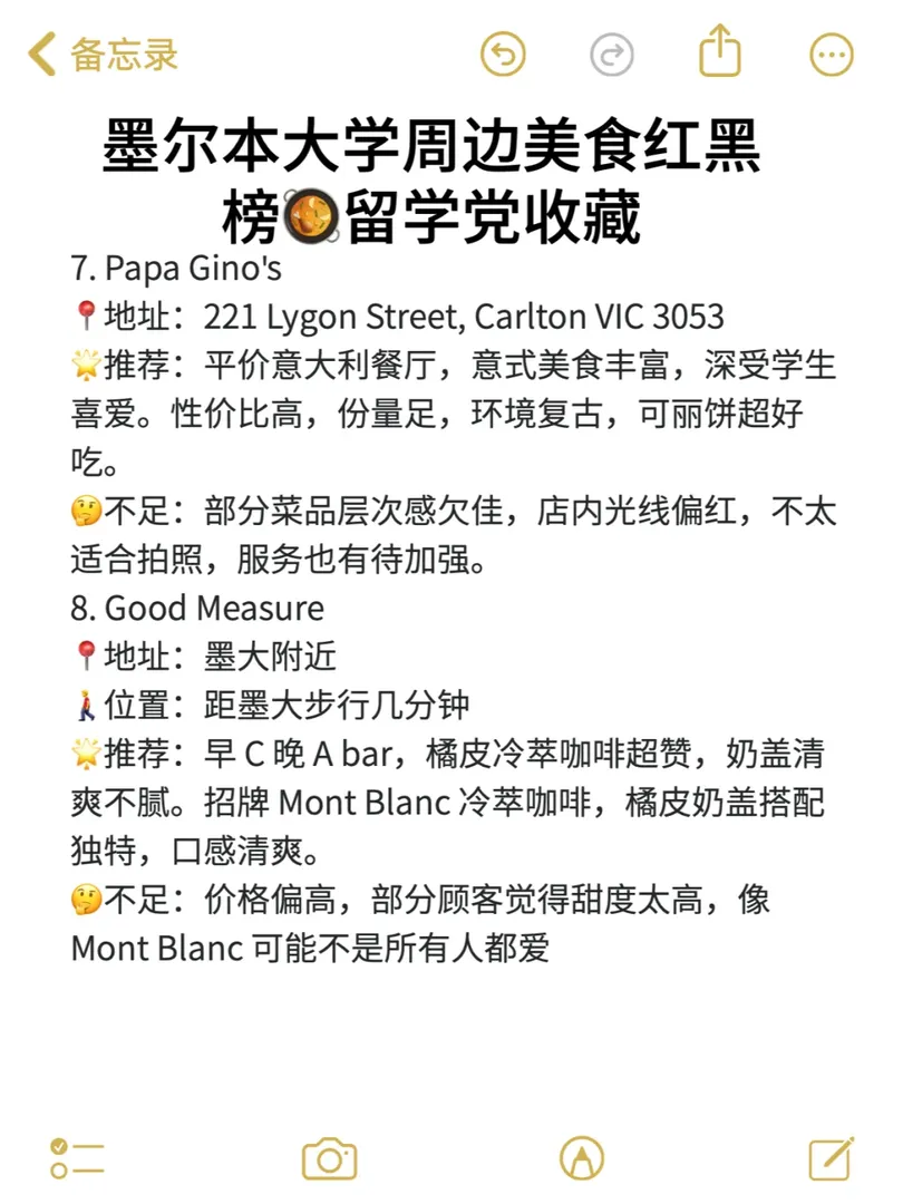 墨爾本大學美食紅黑榜🥘留學黨收藏