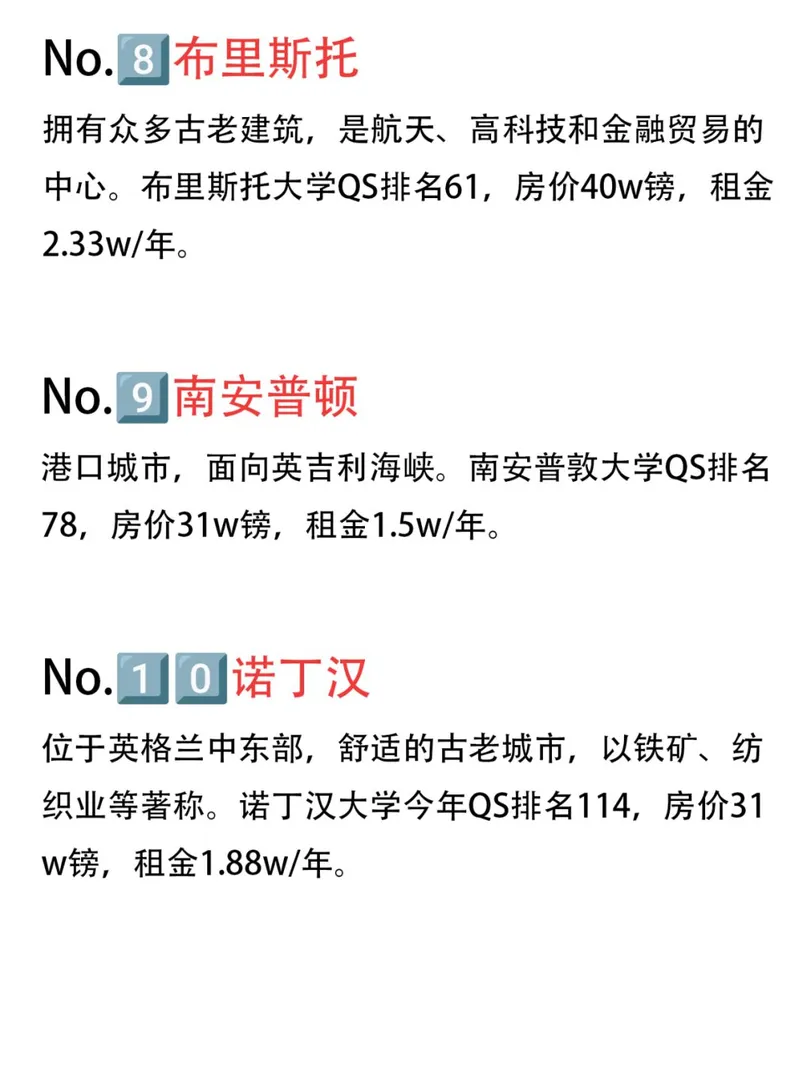 🇬🇧總算有人把英國租🏠給說清楚了～