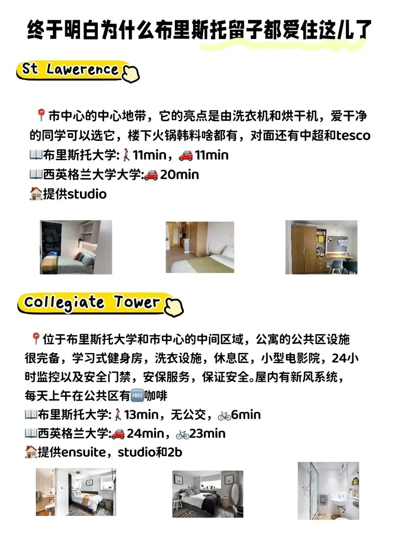 我發4⃣️！25fall這幾個🏠真的好好住！