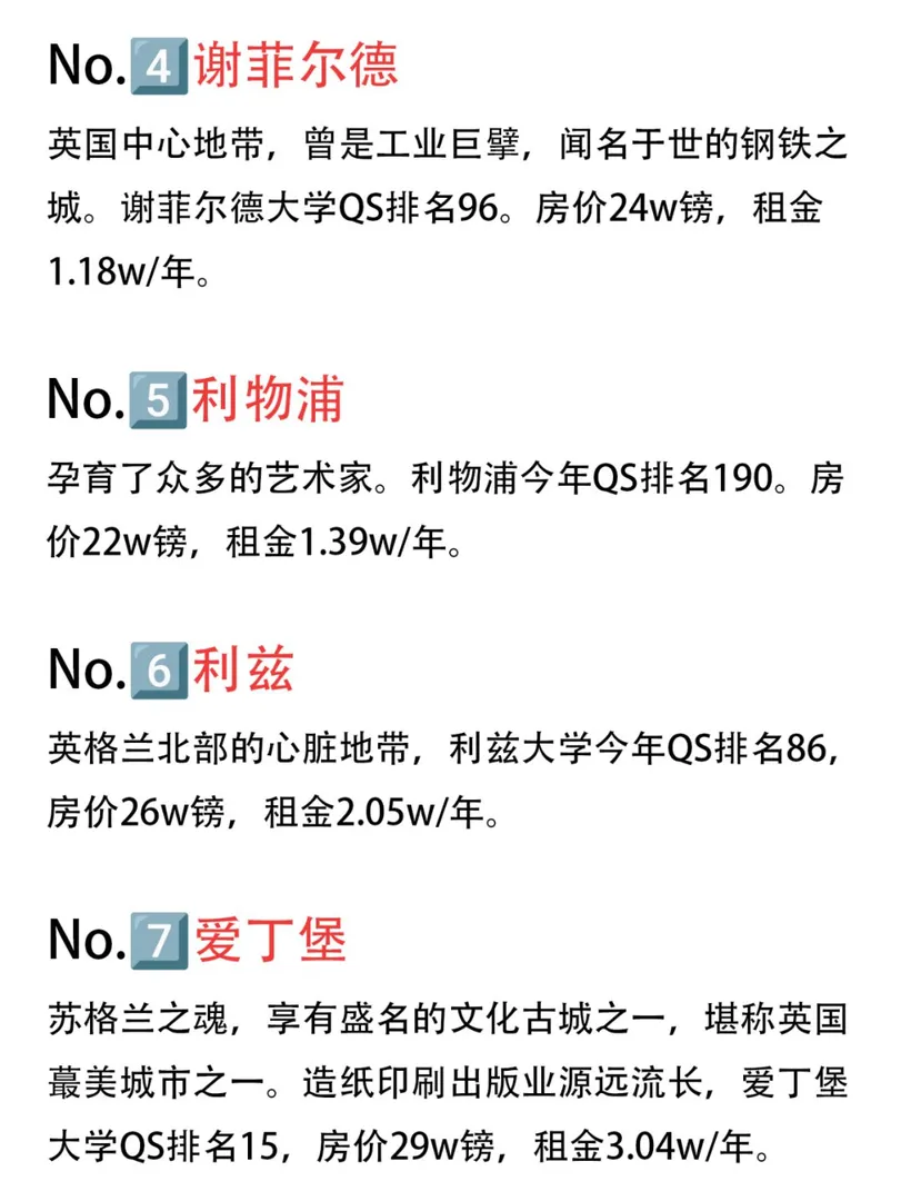 🇬🇧總算有人把英國租🏠給說清楚了～