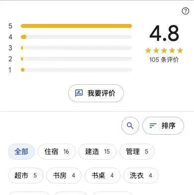 倫敦租房🚇UCL/KCL通勤神房！谷歌4.8🌟