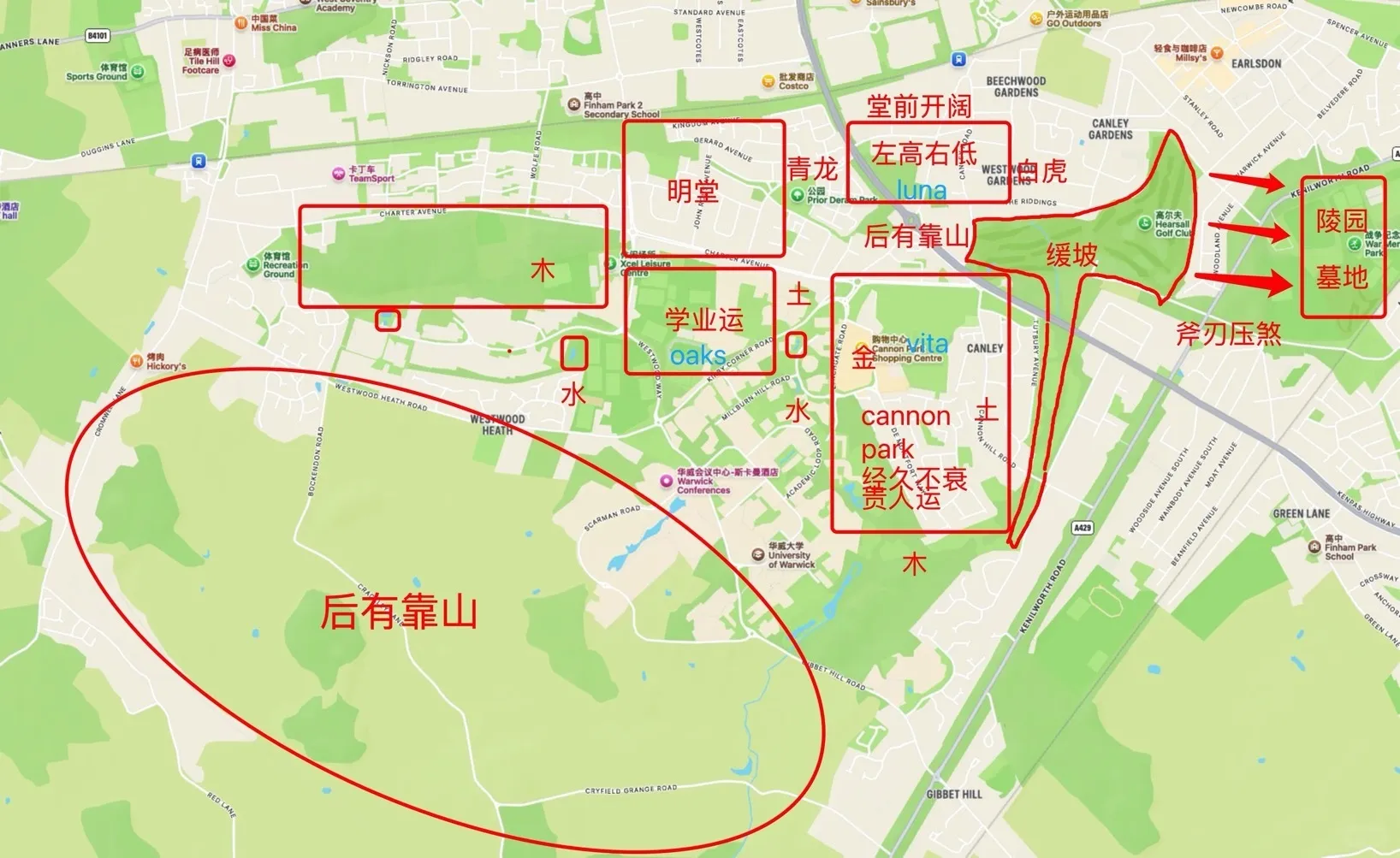 🇬🇧華威，換個角度分析華威住宿