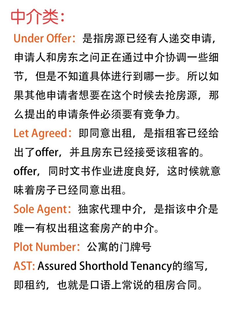 寶子們，答應我留學租🏠前一定要懂這些！