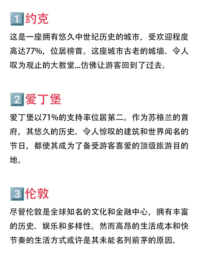 🇬🇧英國受歡迎的城市，倫敦排不進前二