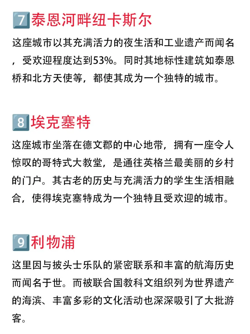 🇬🇧英國受歡迎的城市，倫敦排不進前二