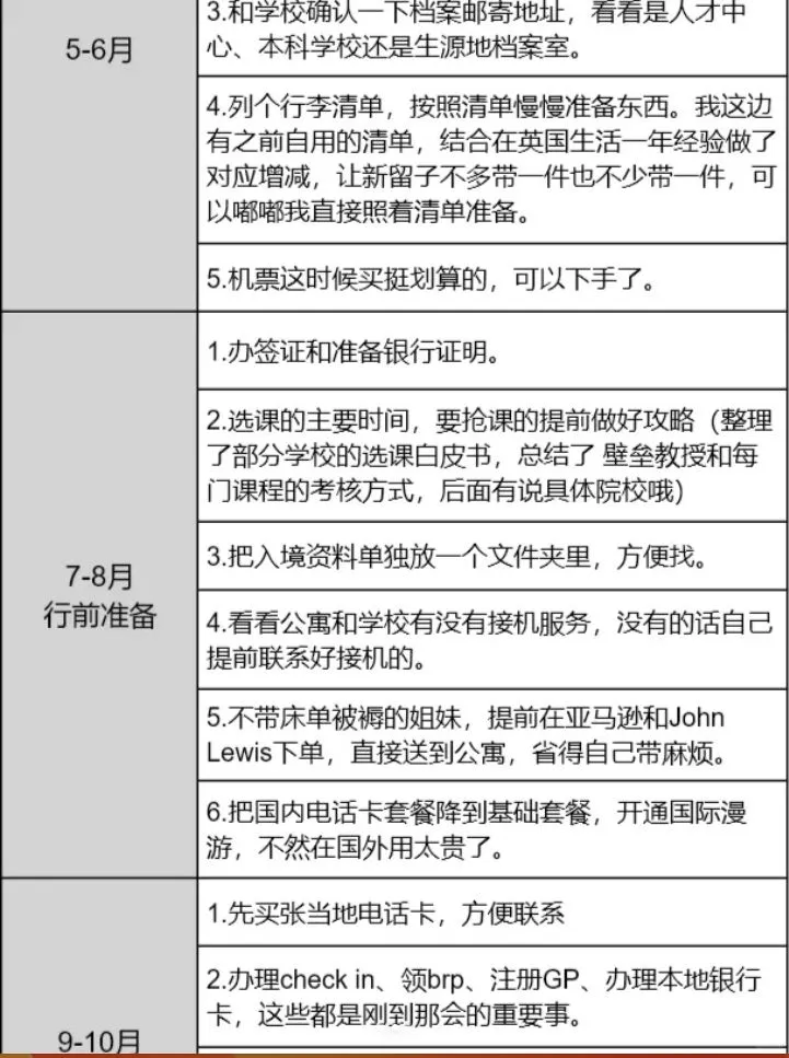 25fall英國留子敲詳細timeline (自用版）
