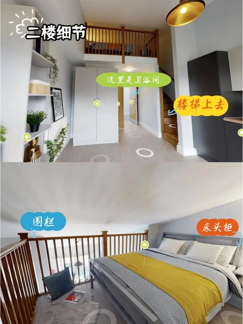 倫敦轉loft｜近ucl｜可雙人 包bill
