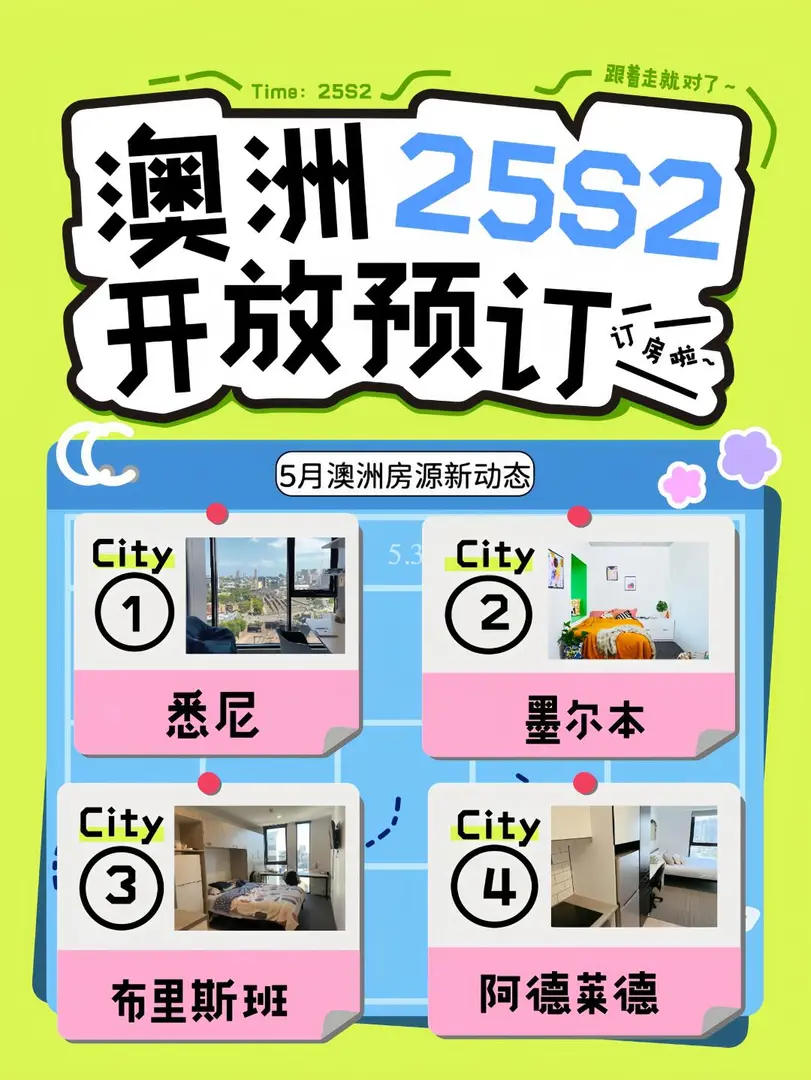 5月澳洲房源新動態！ 25S2搶先訂房了
