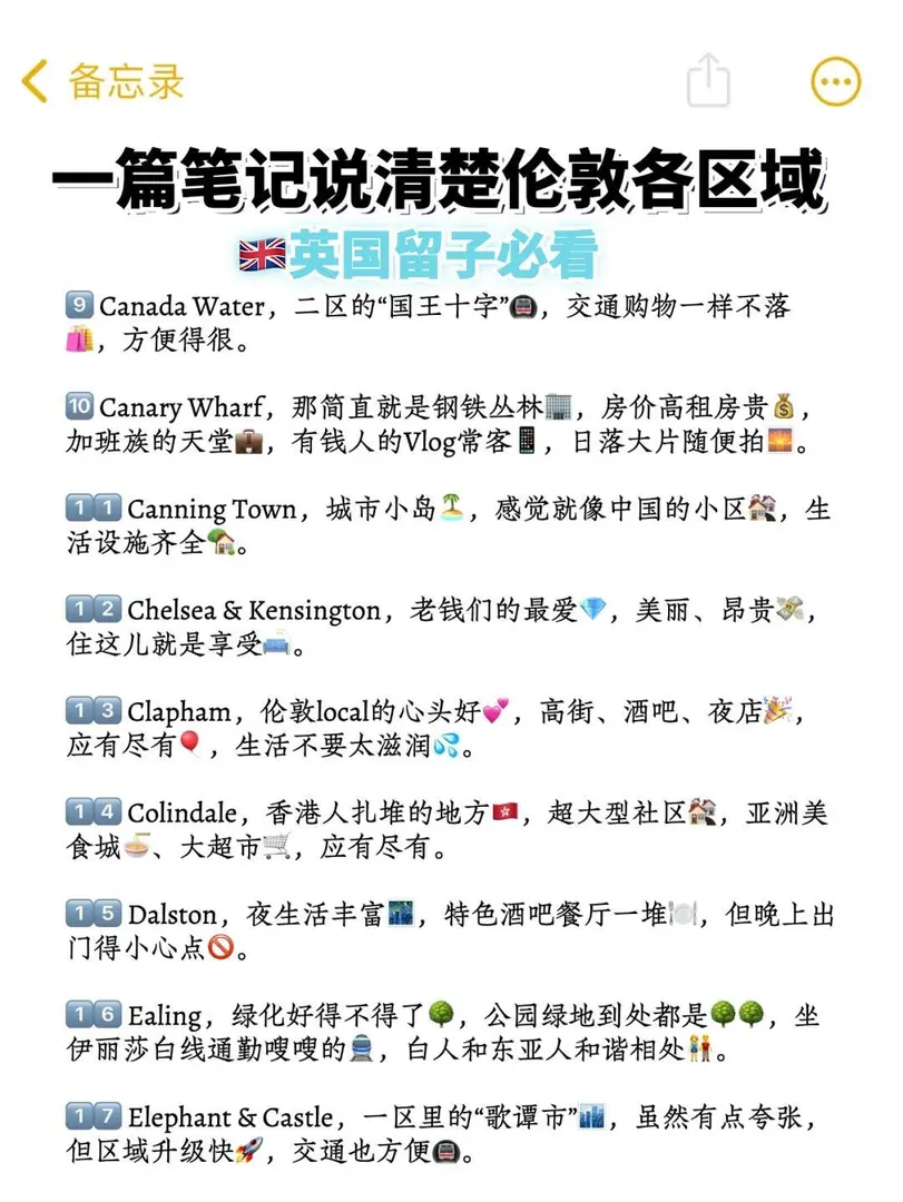 一篇說清倫敦區域