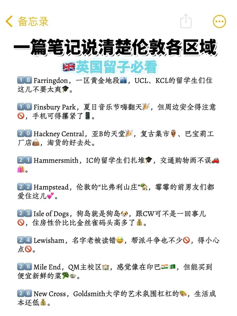 一篇說清倫敦區域