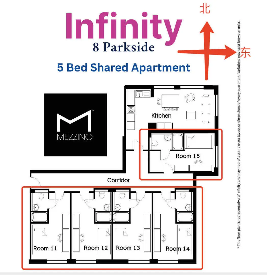 考文垂网红公寓infinity五人间拼室友啦！🌟