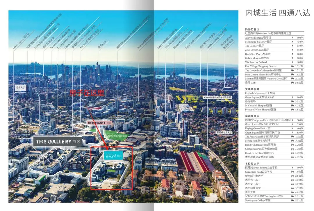 急‼️雪梨2b2b轉租丨帶車位高級公寓🏠