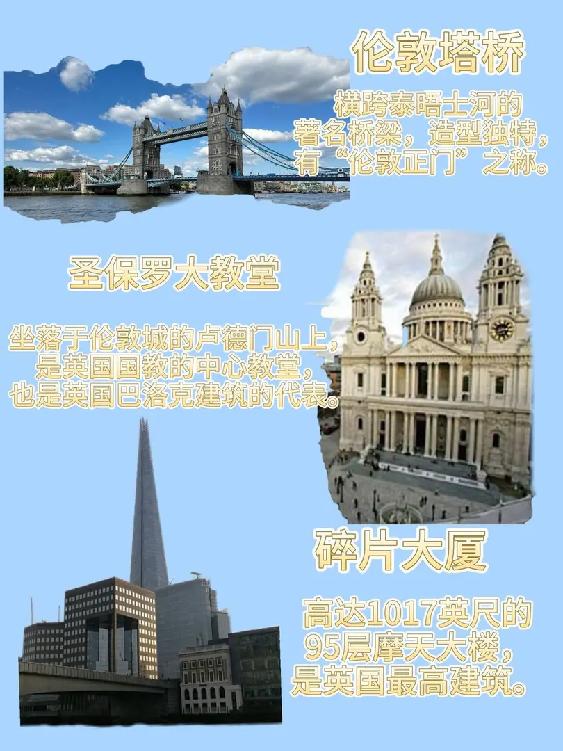 倫敦那些好看的建築們～附遊玩攻略❤️