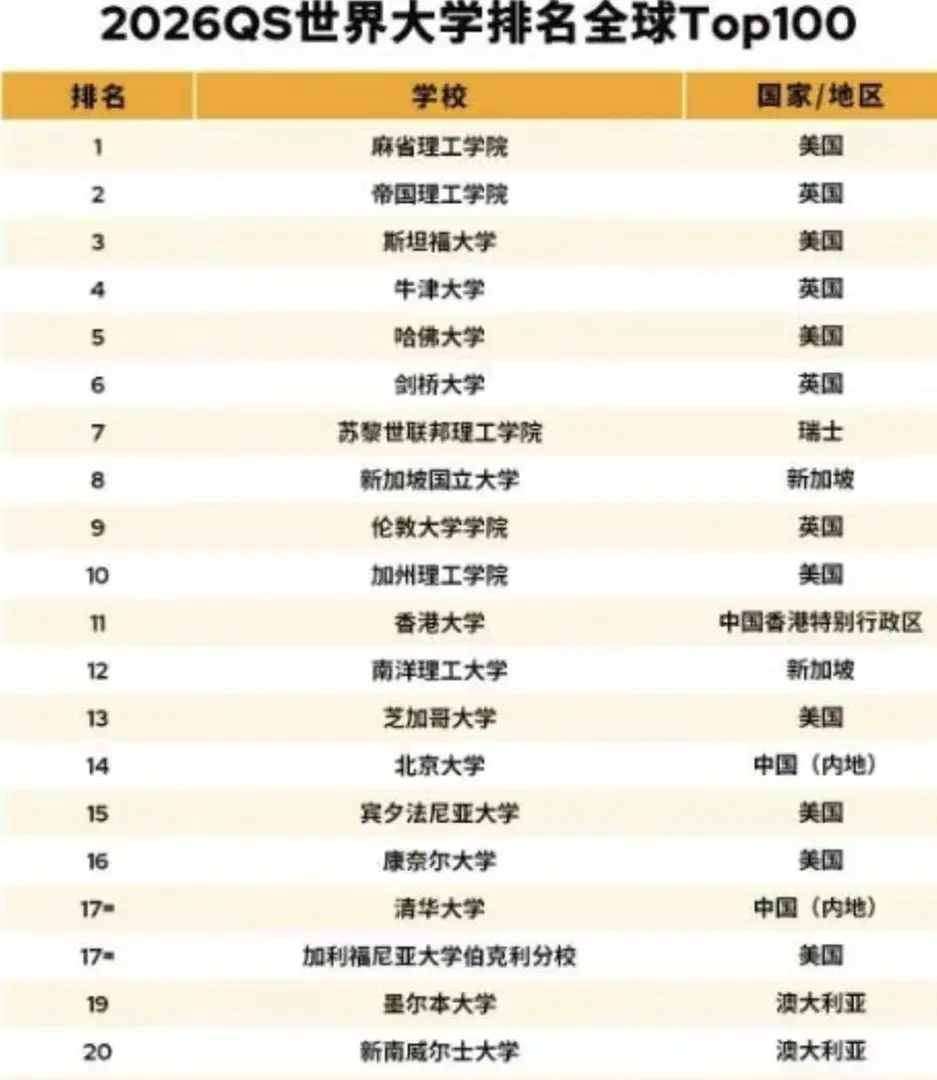 這幾年謝菲你終於爭回這口氣了😭😭😭