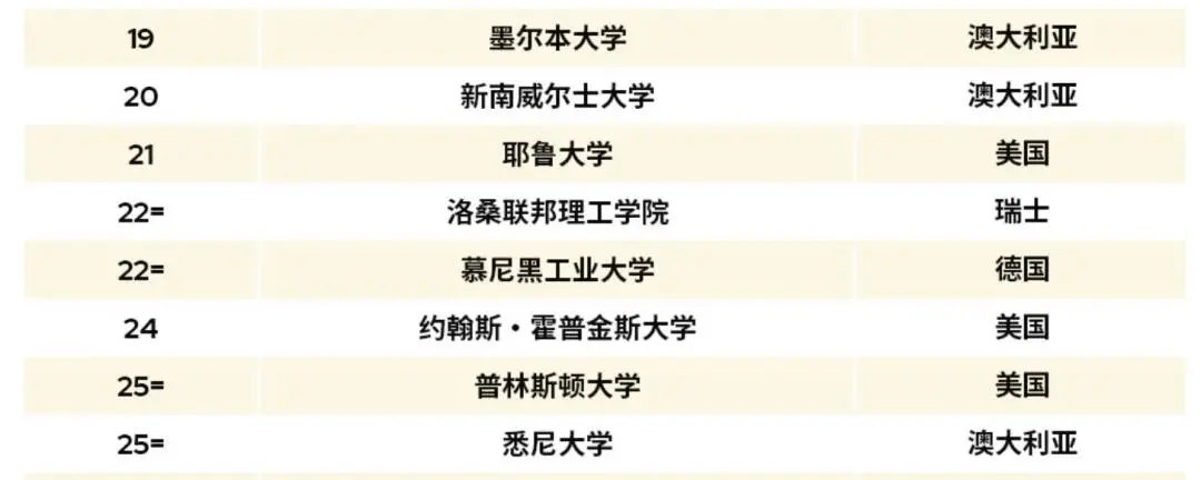 墨大請努力🇦🇺