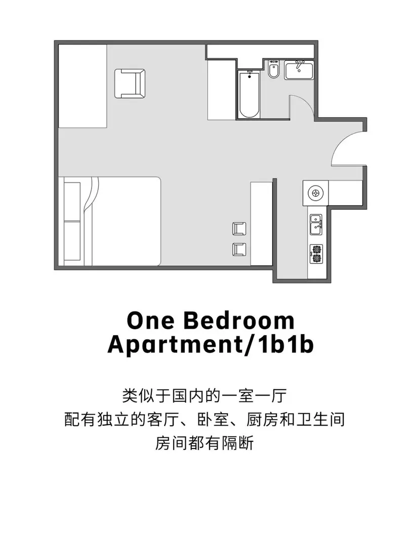 倫敦新生必看講清英國學生公寓戶型優缺點