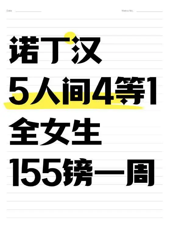 🏠諾丁漢租房155👯♀️獨衛洗烘🆓