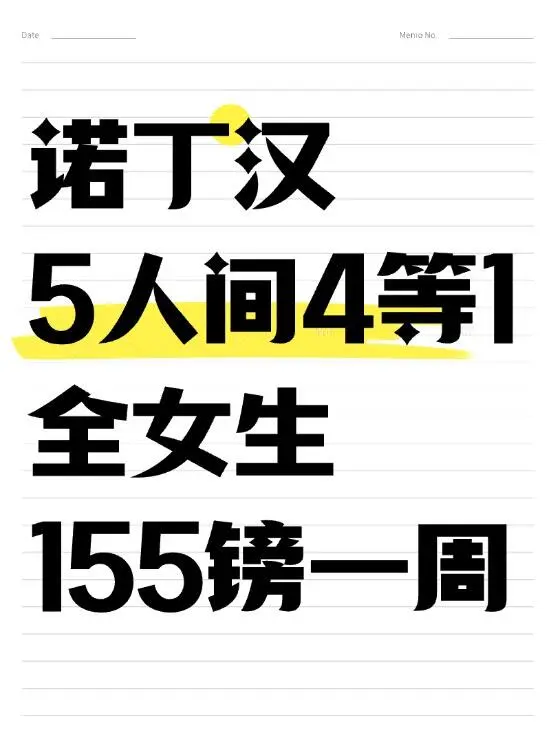 諾丁漢租房🧑🤝🧑155必沖🔥