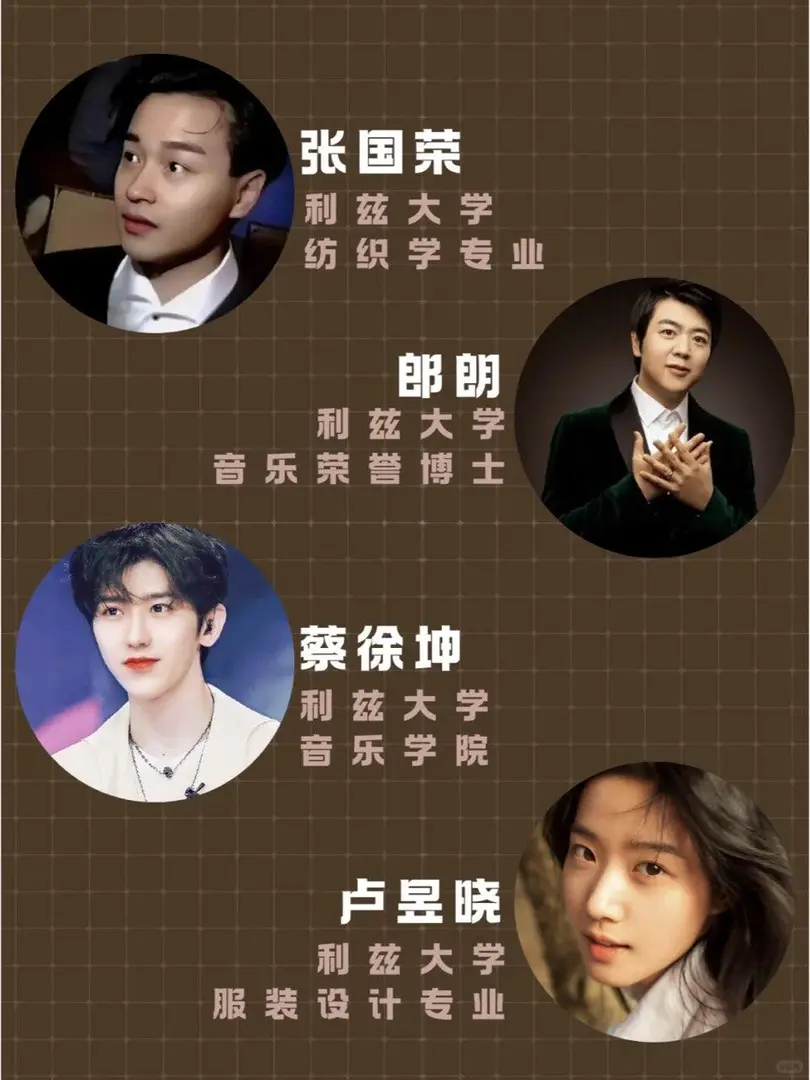 明星發源地？利茲大學到底有什麼魔力？