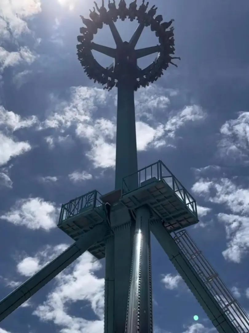 雪梨.月神公園Sydney Luna Park ！