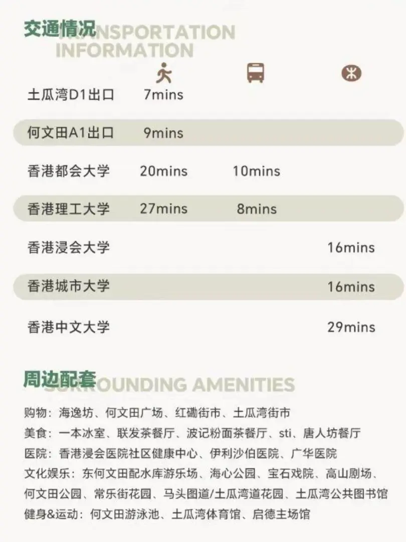 香港森里公寓真實測評|紅磡studio入住體驗