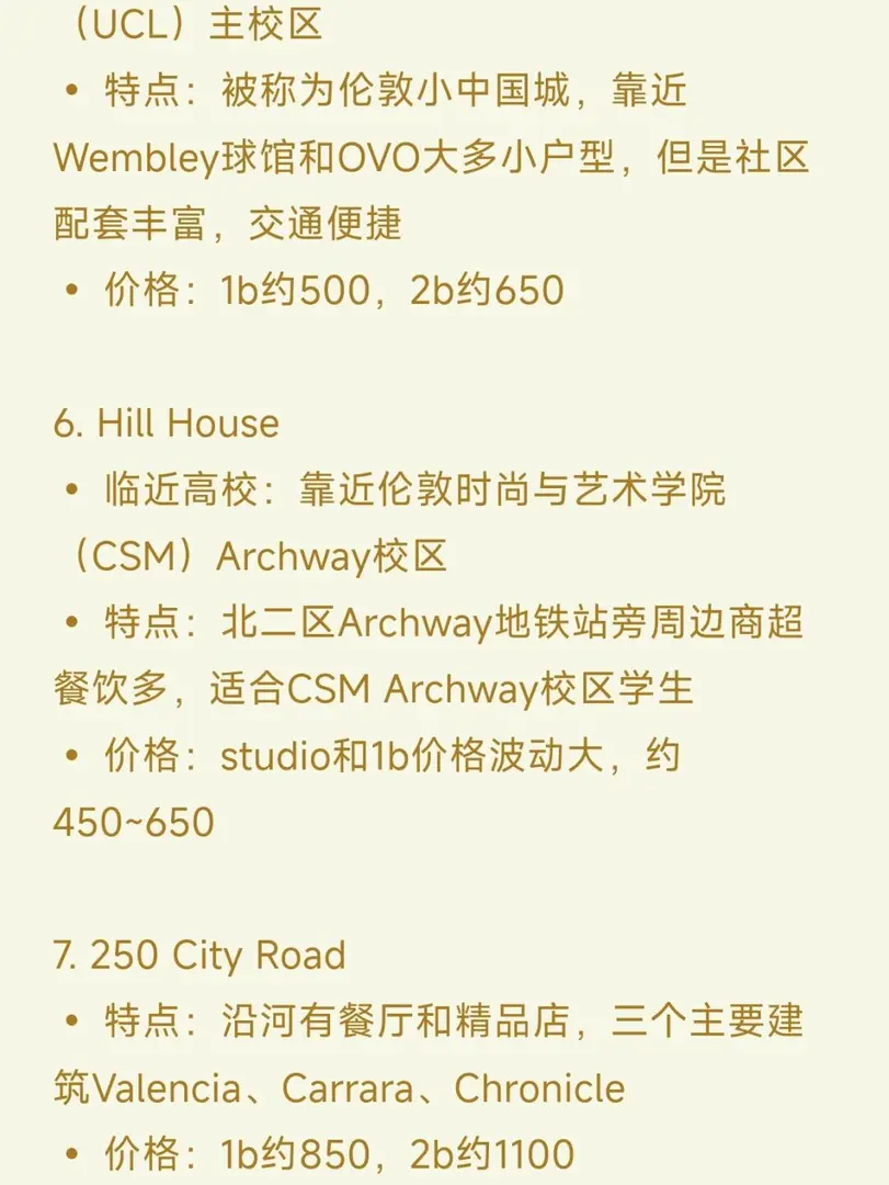 倫敦熱門公寓好住嗎？一個筆記說清楚❗️
