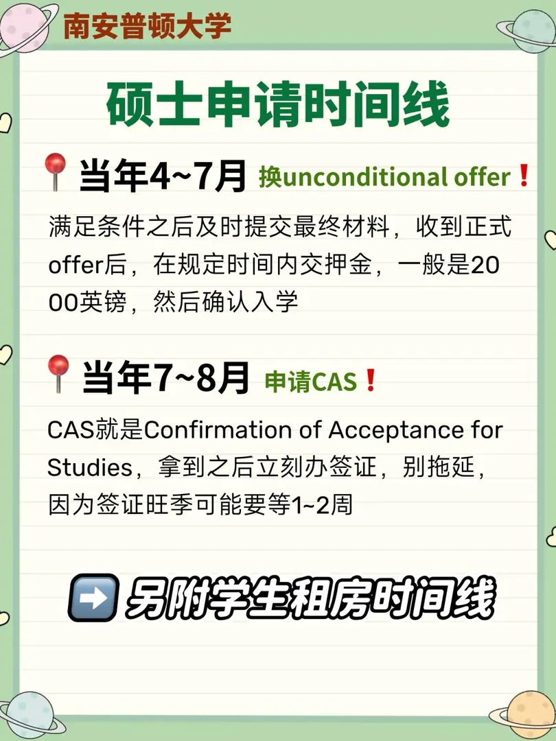 南安普頓大學碩士留學+租房時間線來啦‼️