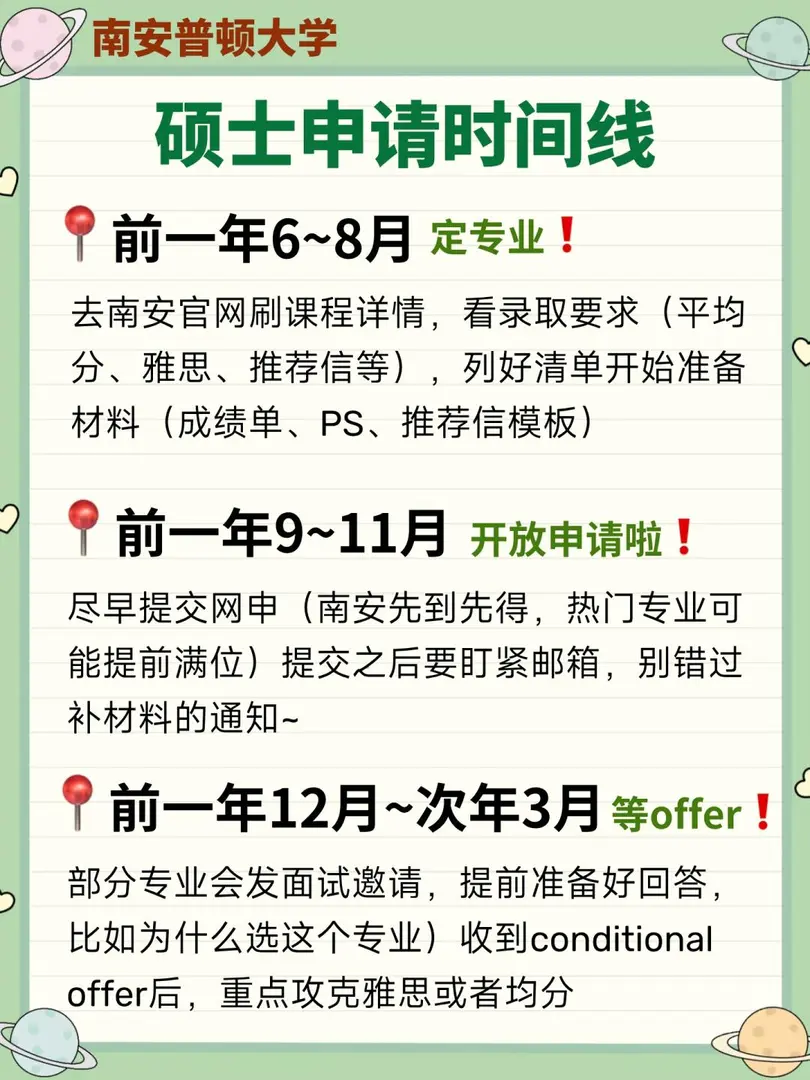 南安普頓大學碩士留學+租房時間線來啦‼️