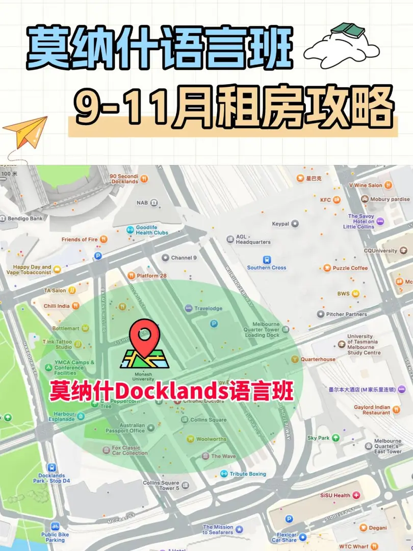 開學沒房住？莫納什語言班保姆級租房攻略✨