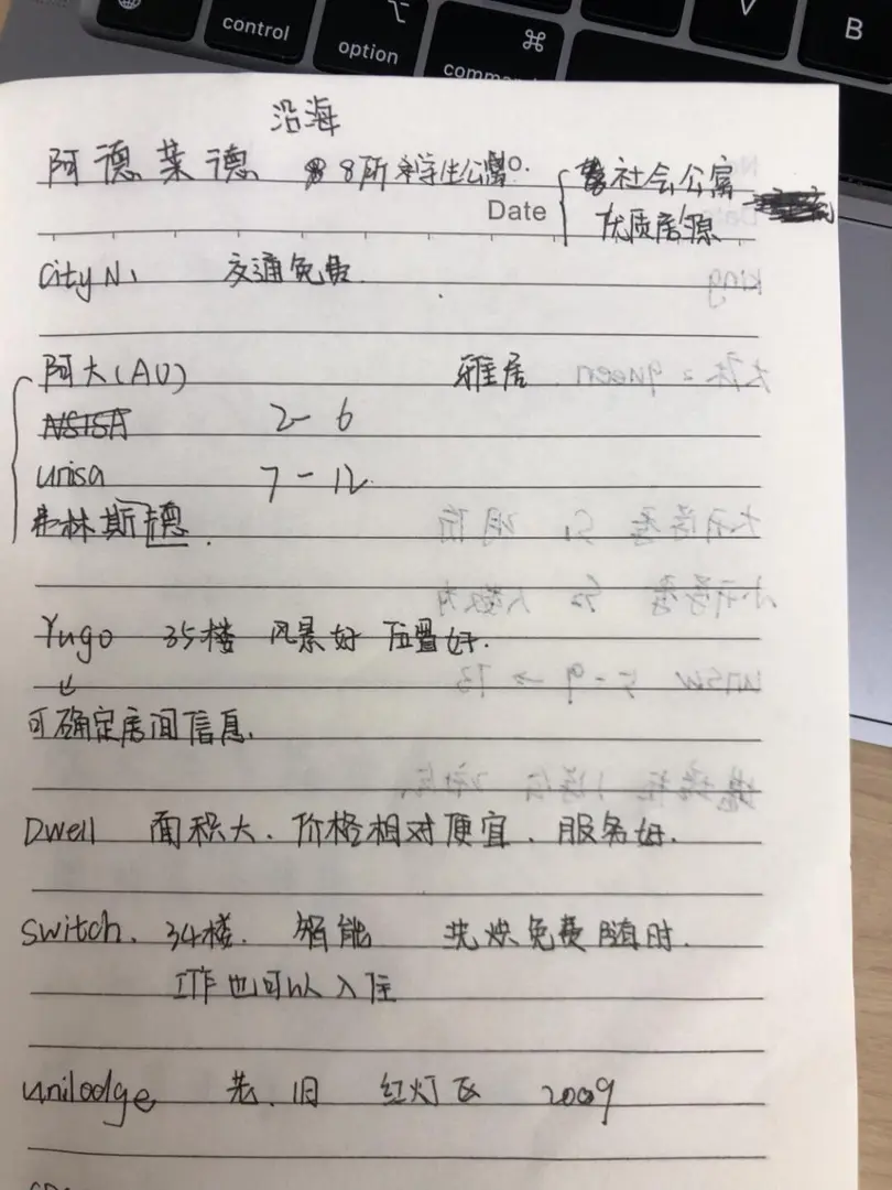 今日份租房小經驗