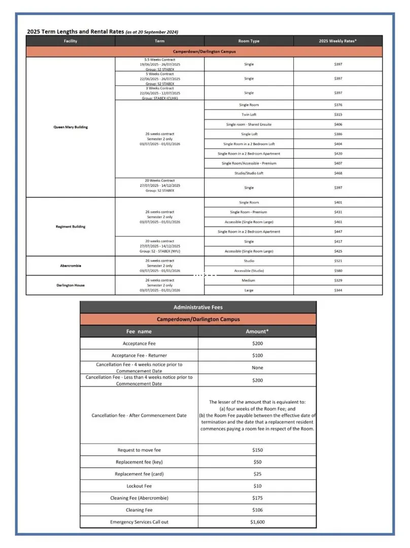 悉大26S1宿舍申請流程+價格來啦✅建議收藏