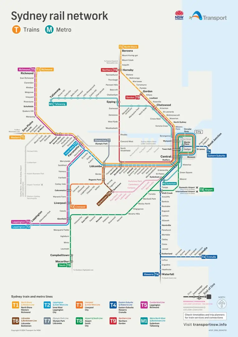 雪梨留子們，搞懂雪梨的公共運輸了嗎？