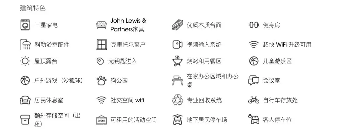 溫布利2b2b拼室友｜中國男生UCL