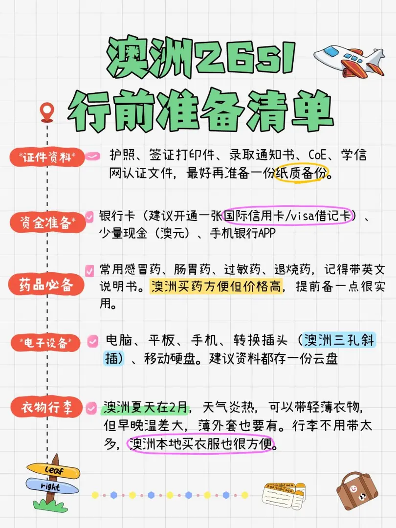 澳洲26s1行前準備清單來了！