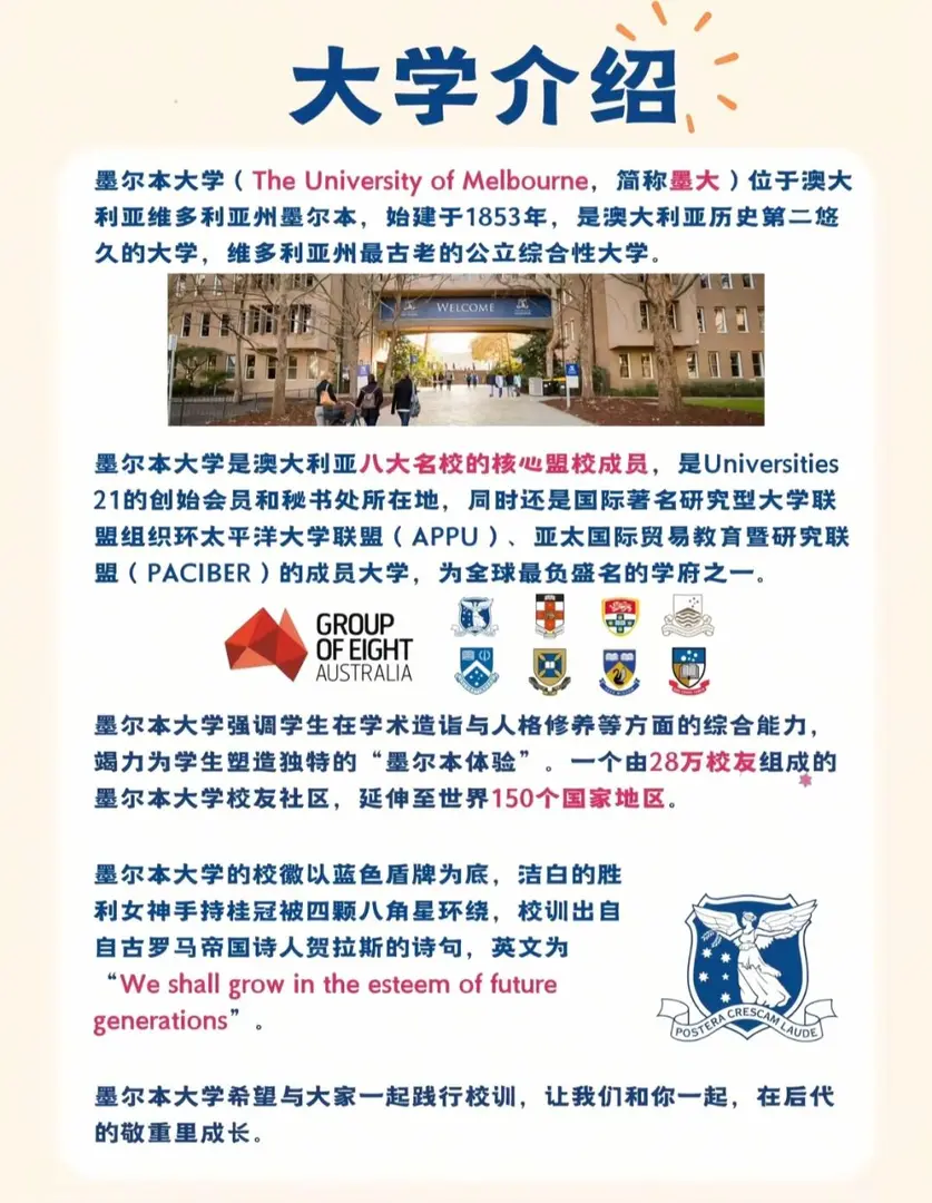 🇦🇺澳洲留學必看～墨大介紹～
