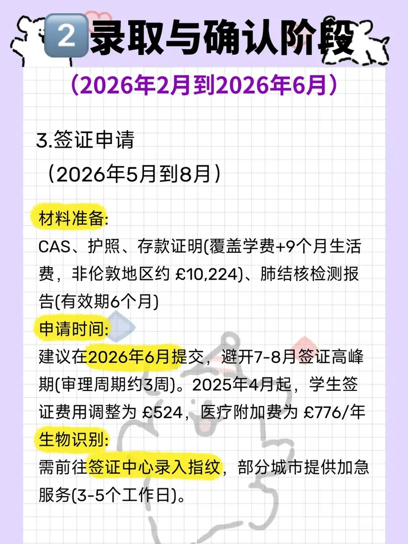 來啦！曼大26fall申請到入學全流程！（一）