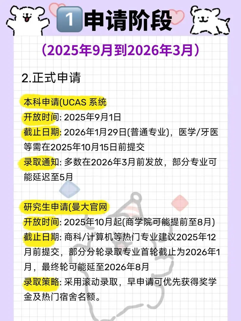 來啦！曼大26fall申請到入學全流程！（一）