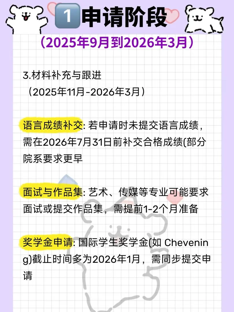 來啦！曼大26fall申請到入學全流程！（一）