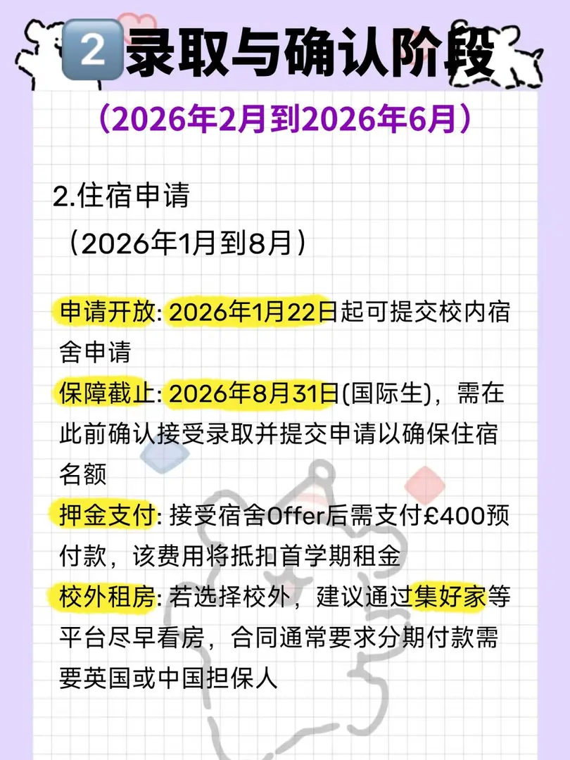 來啦！曼大26fall申請到入學全流程！（一）