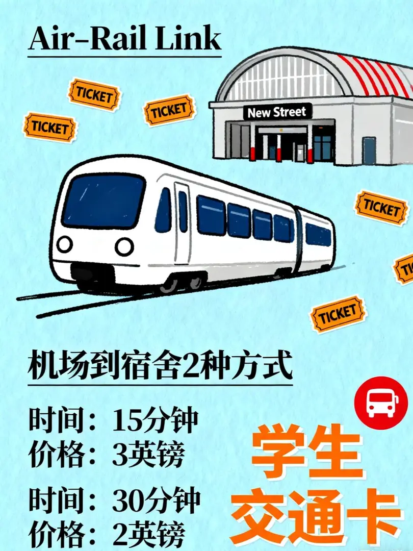 26fall 伯大新生！開學前 7 個避坑點📚