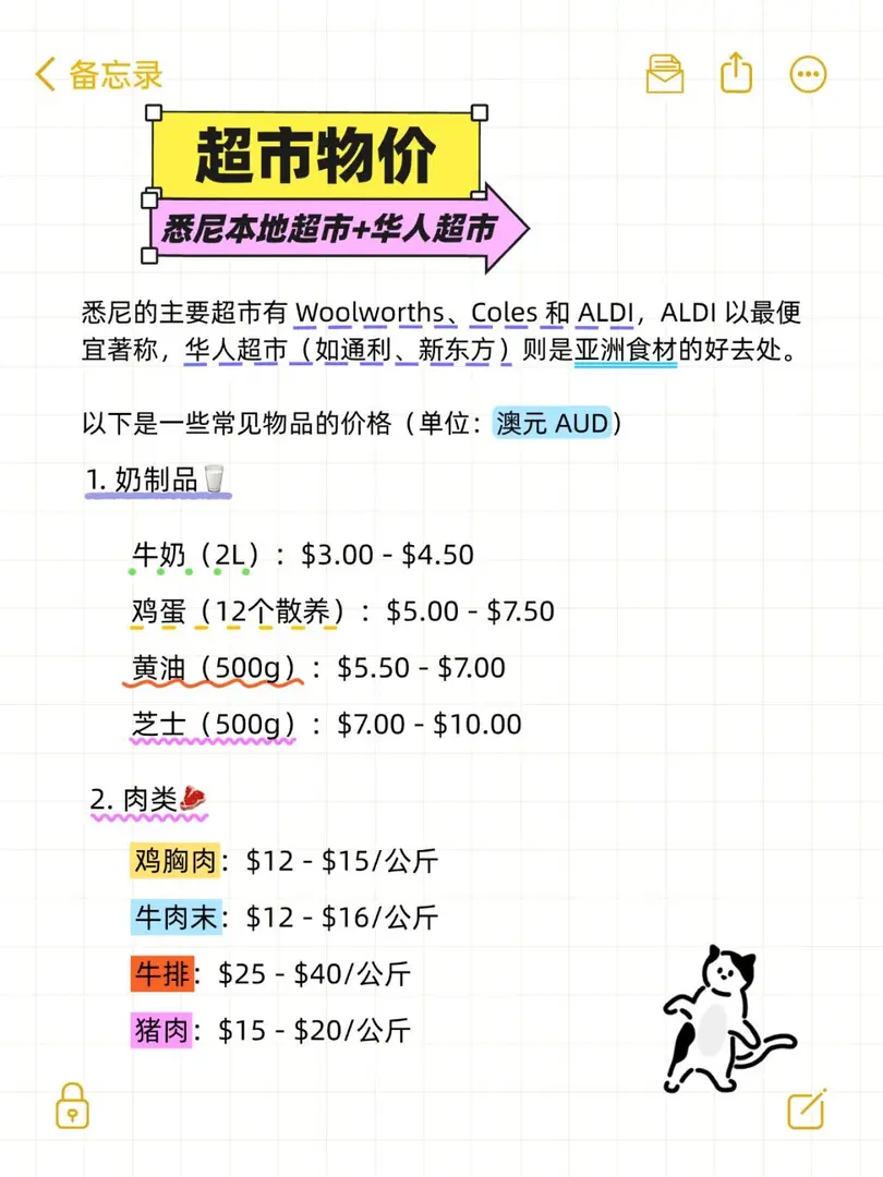 留子在雪梨每天要花多少錢，來看看吧👀