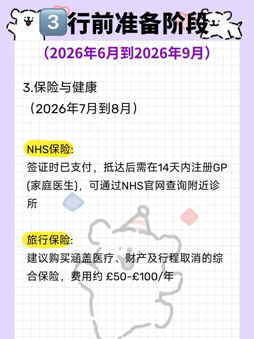 來啦！曼大26fall申請到入學全流程！（二）