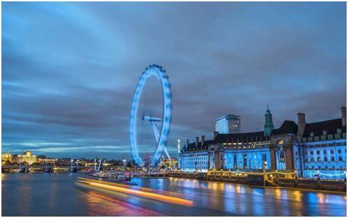 英国Tti英语学校学生公寓攻略 Tti英语学校附近学生公寓多少钱一周