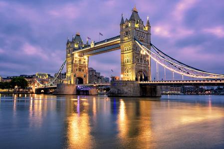 英国伦敦租房子 英国留学在伦敦怎么找公寓